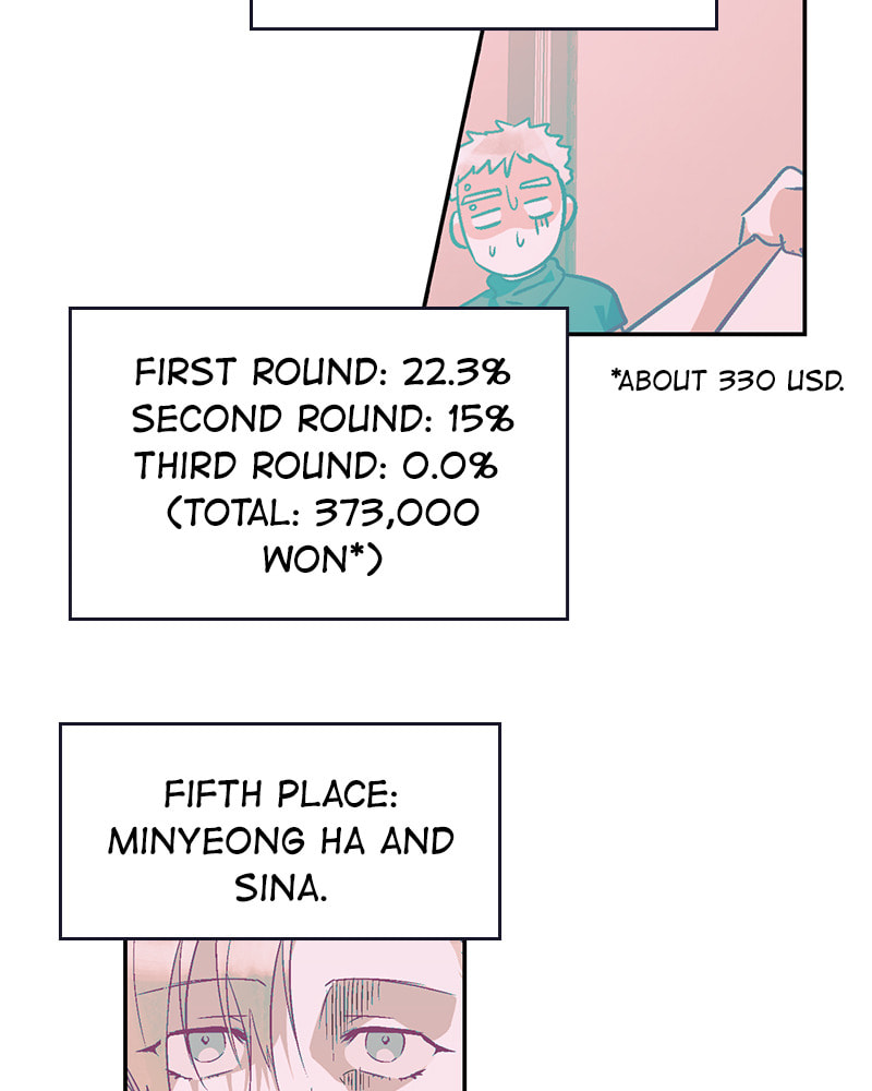 The Makeup Remover Chapter 88 page 65 - 