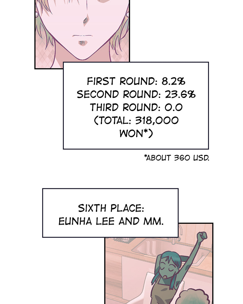The Makeup Remover Chapter 88 page 66 - 
