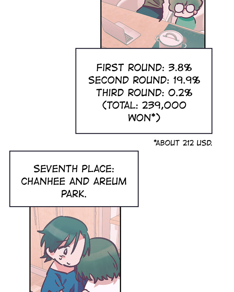The Makeup Remover Chapter 88 page 67 - 