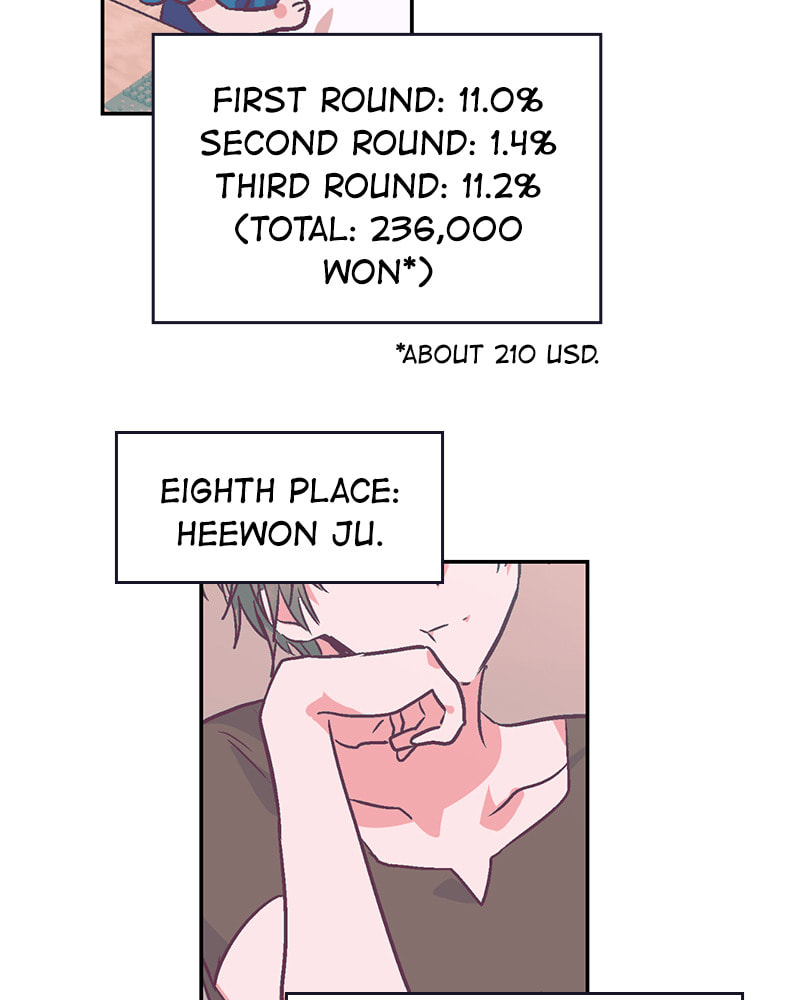 The Makeup Remover Chapter 88 page 68 - 