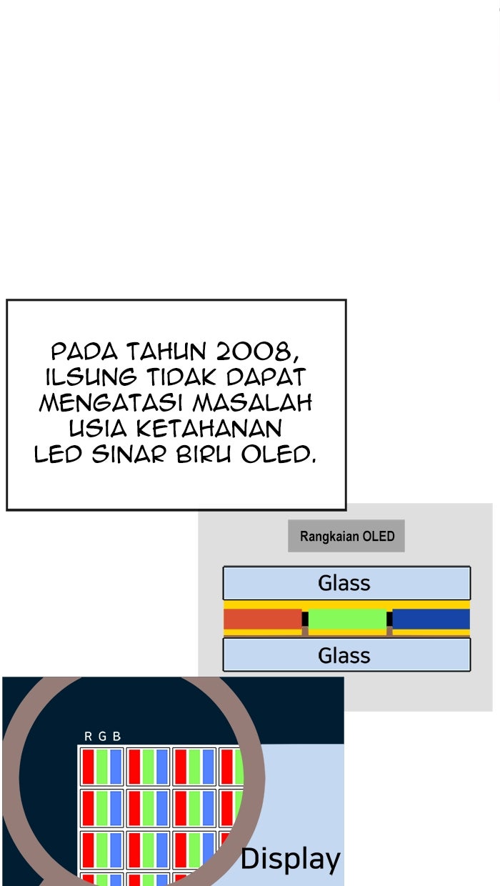 Read The Man chapter 182 image 19 on Lezhin