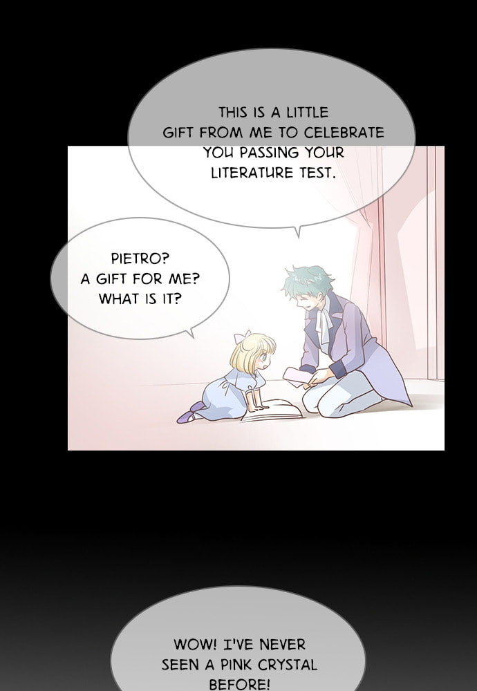 Read The Matchmaking Baby Princess chapter 21 image 64 on Lezhin
