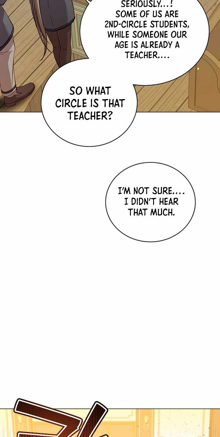 The Max Level Hero Strikes Back! Chapter 249 page 68 - 