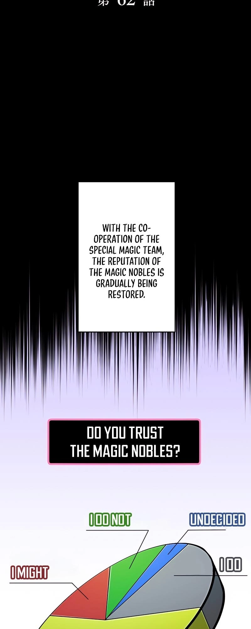 Read The Max Magic LevelGreat Sage’s Return chapter 62 image 9 on Lezhin