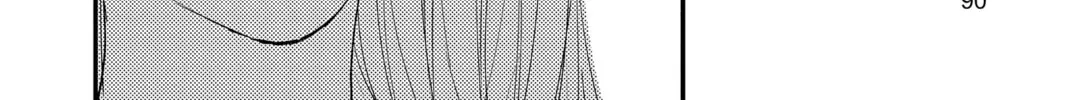 Read The Mind Sweeper chapter 92 image 15 on Lezhin