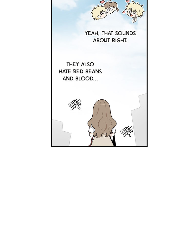 The Most Ordinary Girl Chapter 6 page 20 - 