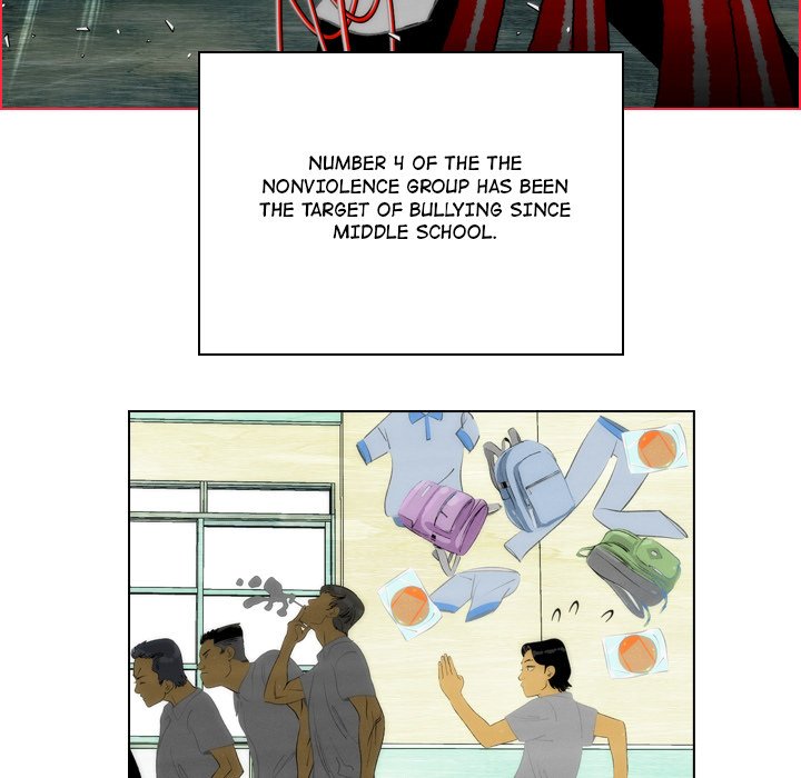 Read The Nonviolence Group chapter 2 image 34 on Lezhin