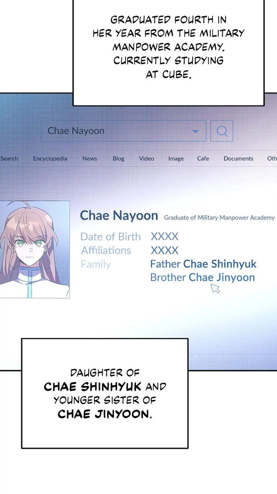 Read The Novel