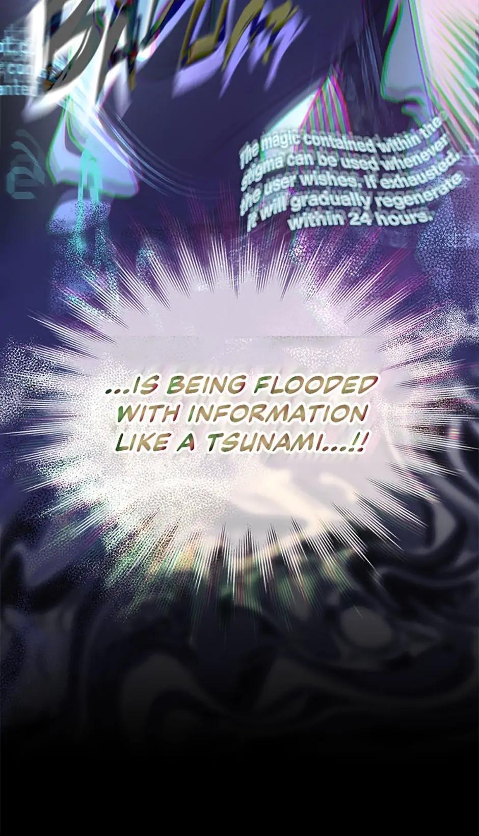 Read The Novel