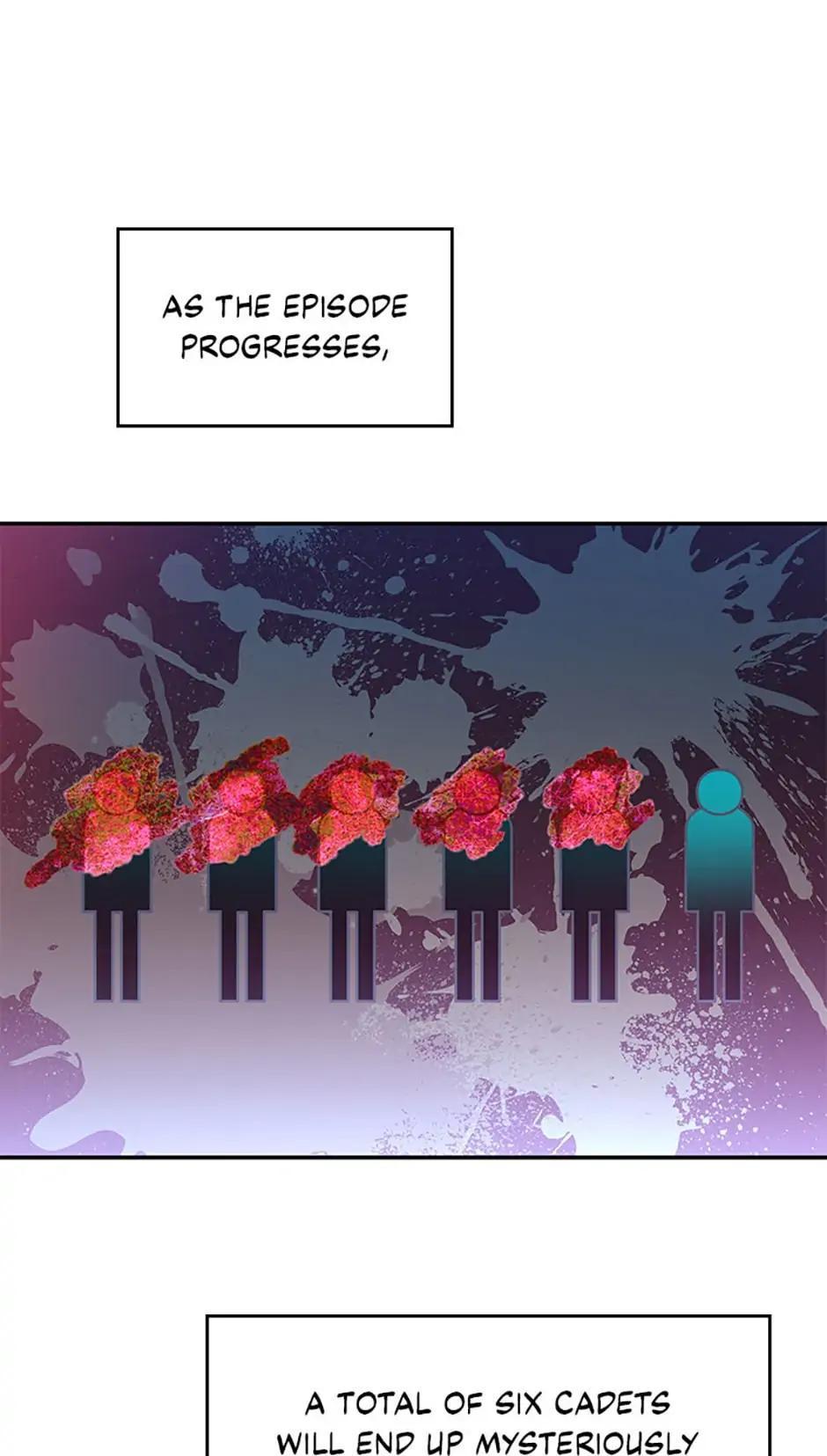 Read The Novel