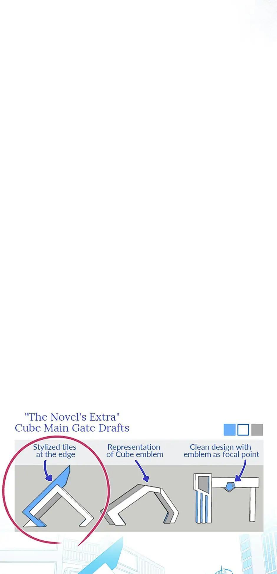 Read The Novel