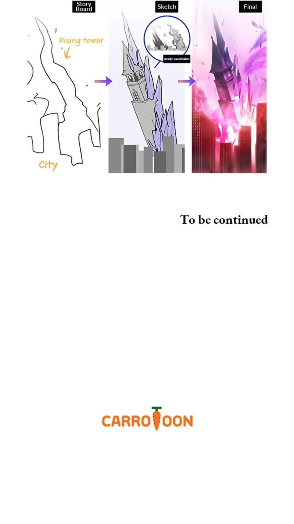 Read The Novel