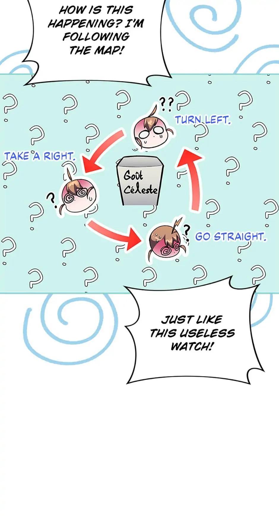 Read The Novel