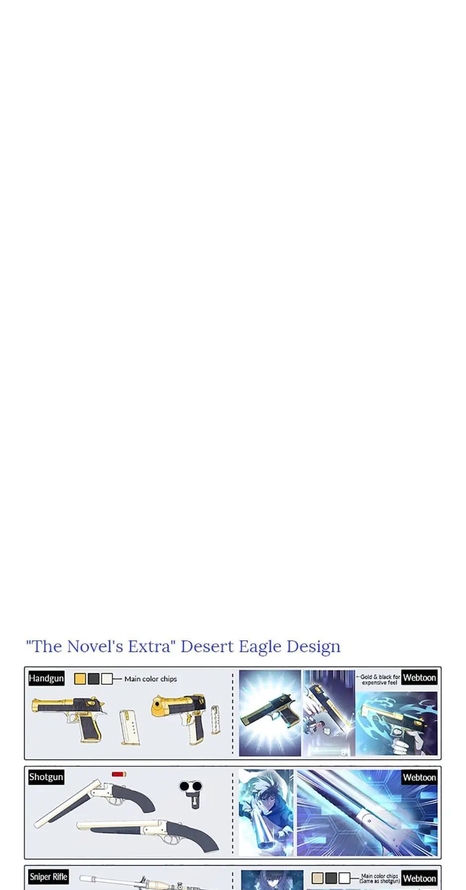 Read The Novel