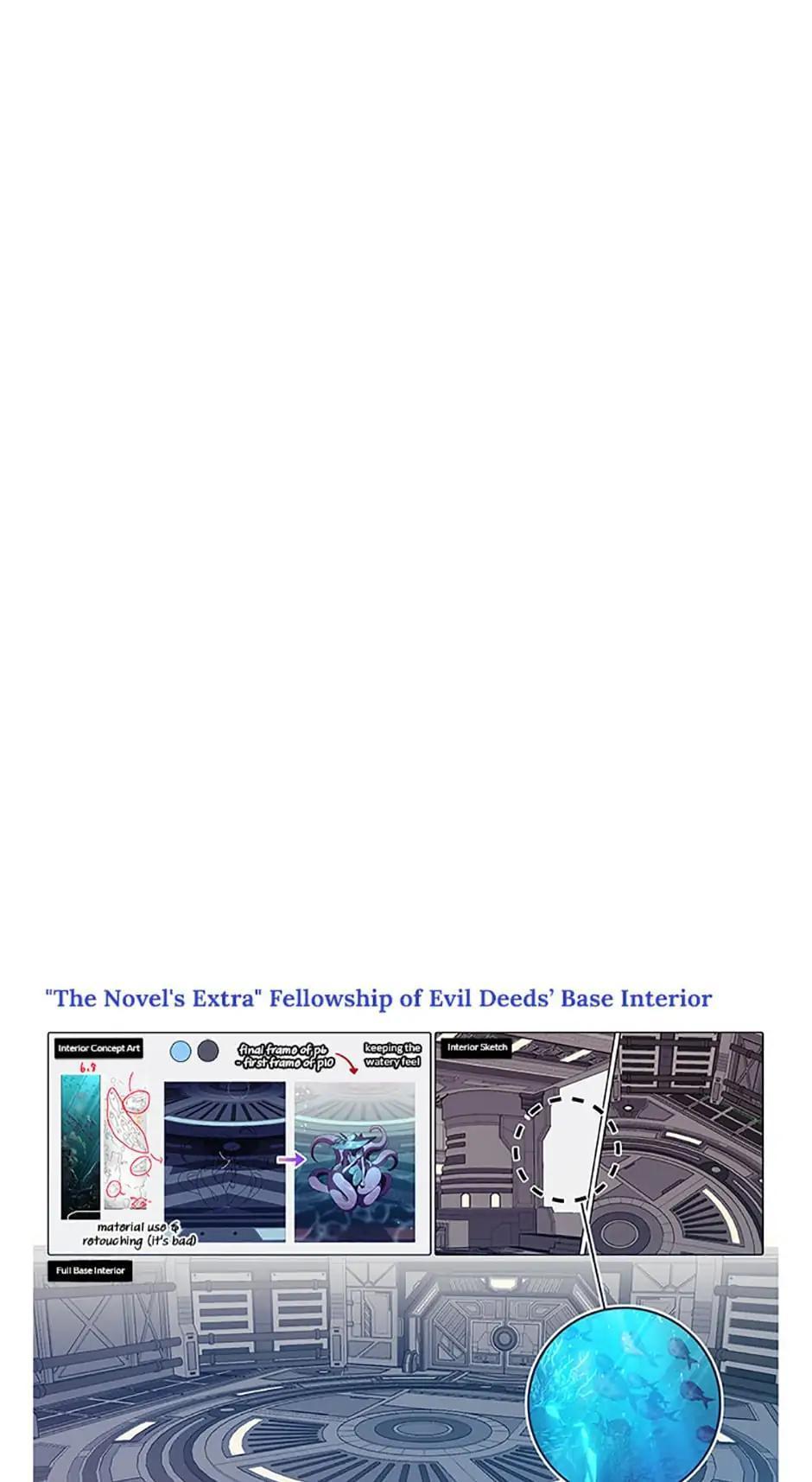 Read The Novel