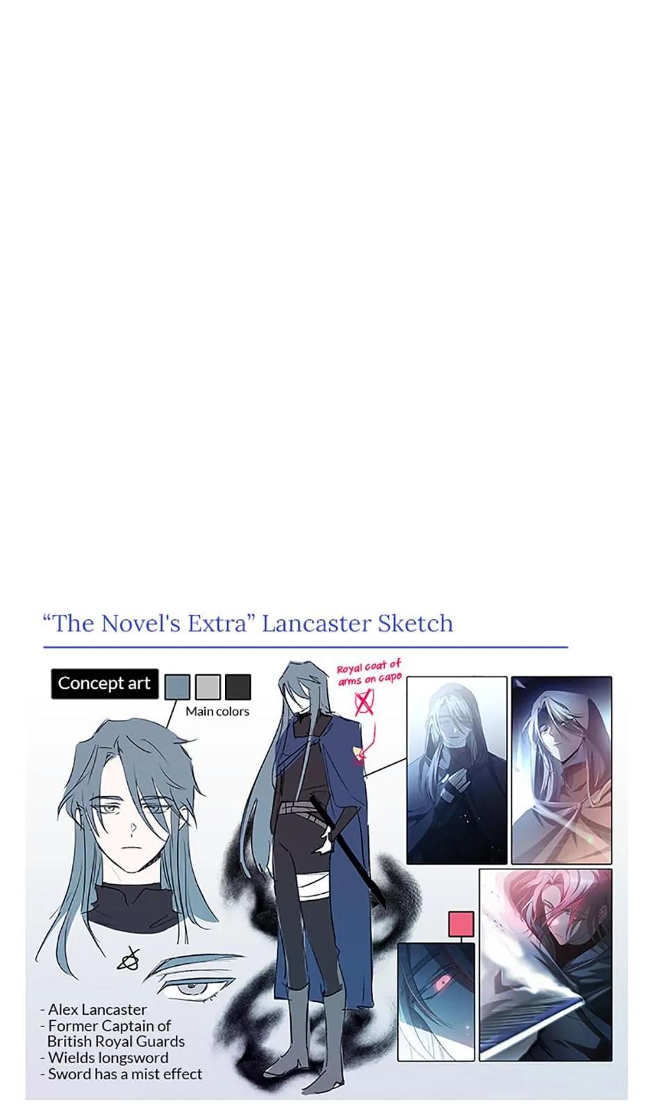 Read The Novel