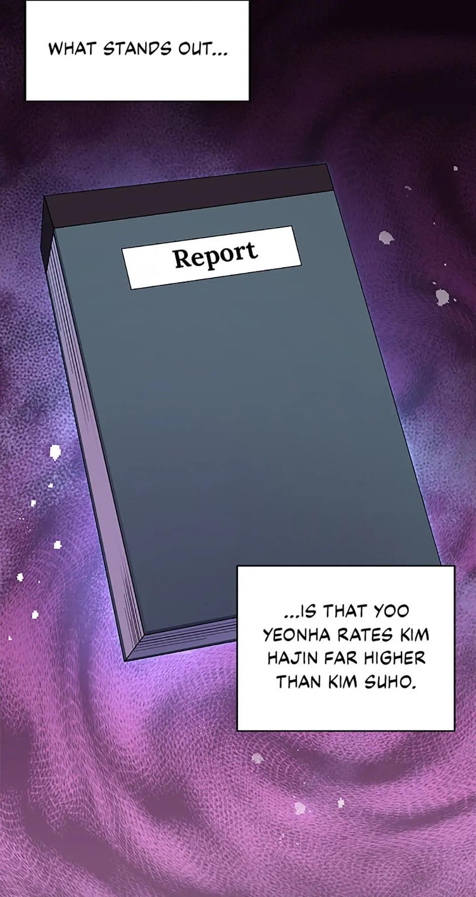 Read The Novel