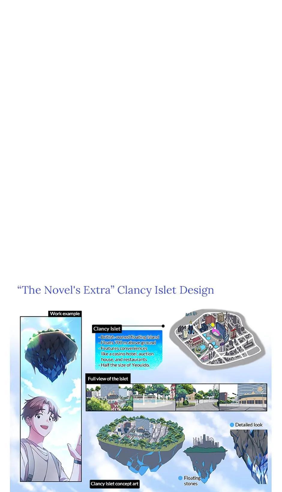 Read The Novel