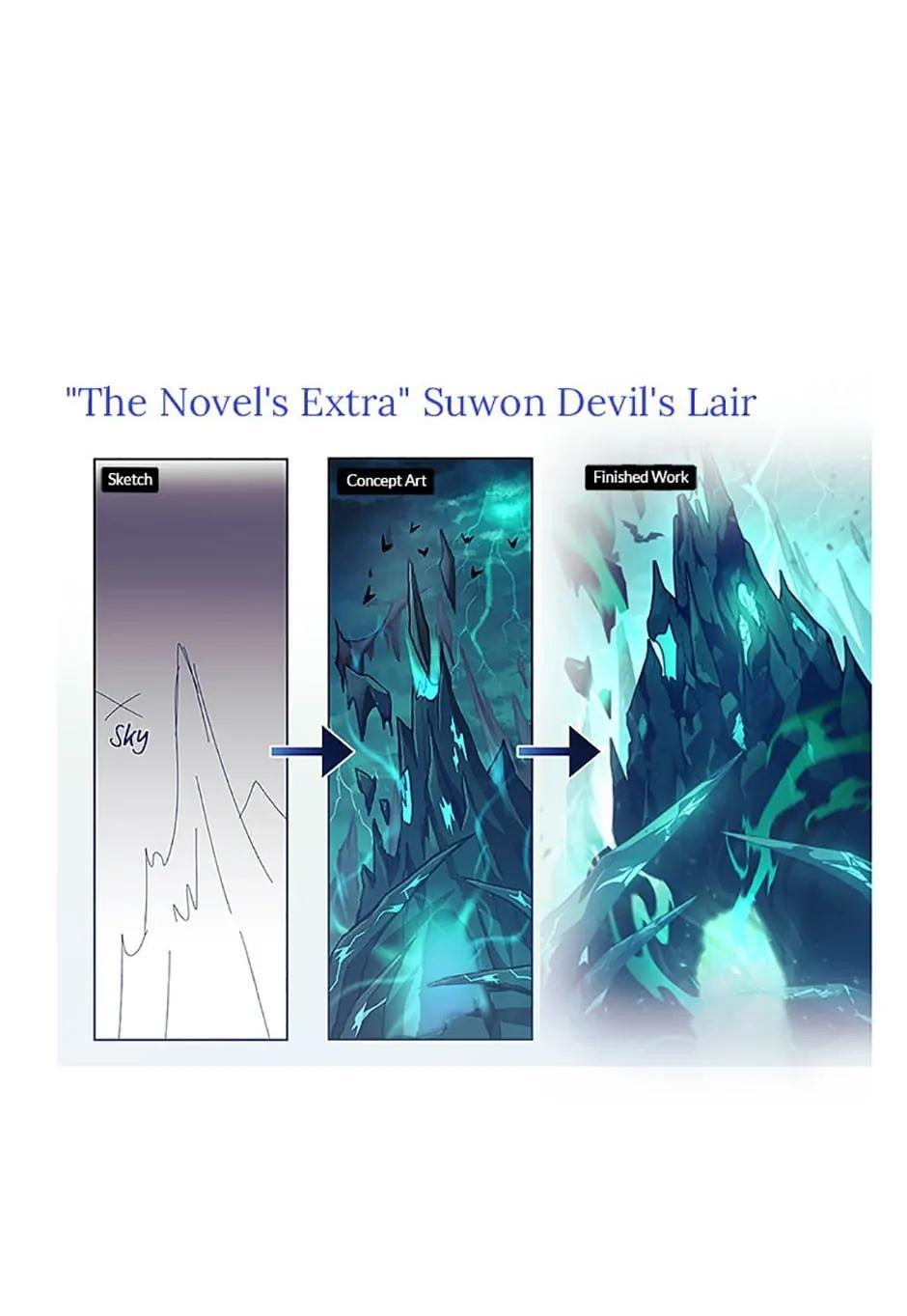 Read The Novel