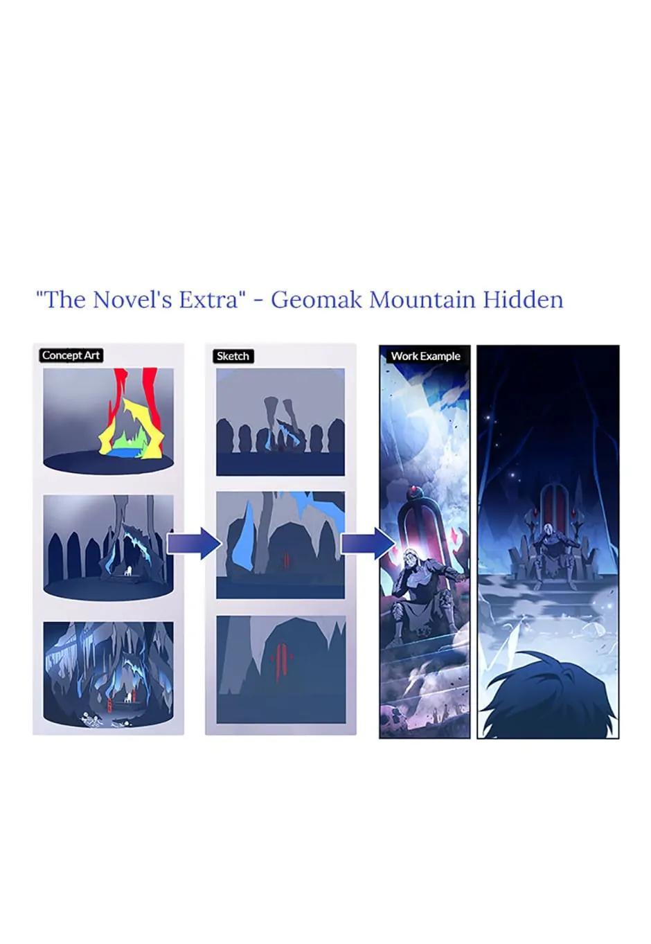 Read The Novel