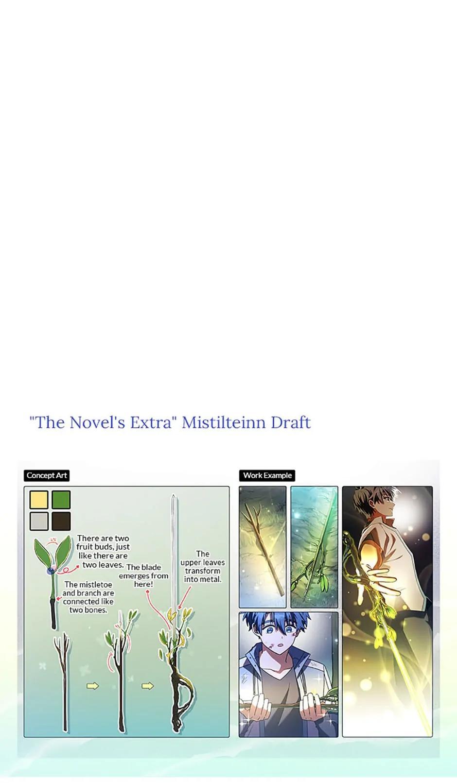 Read The Novel