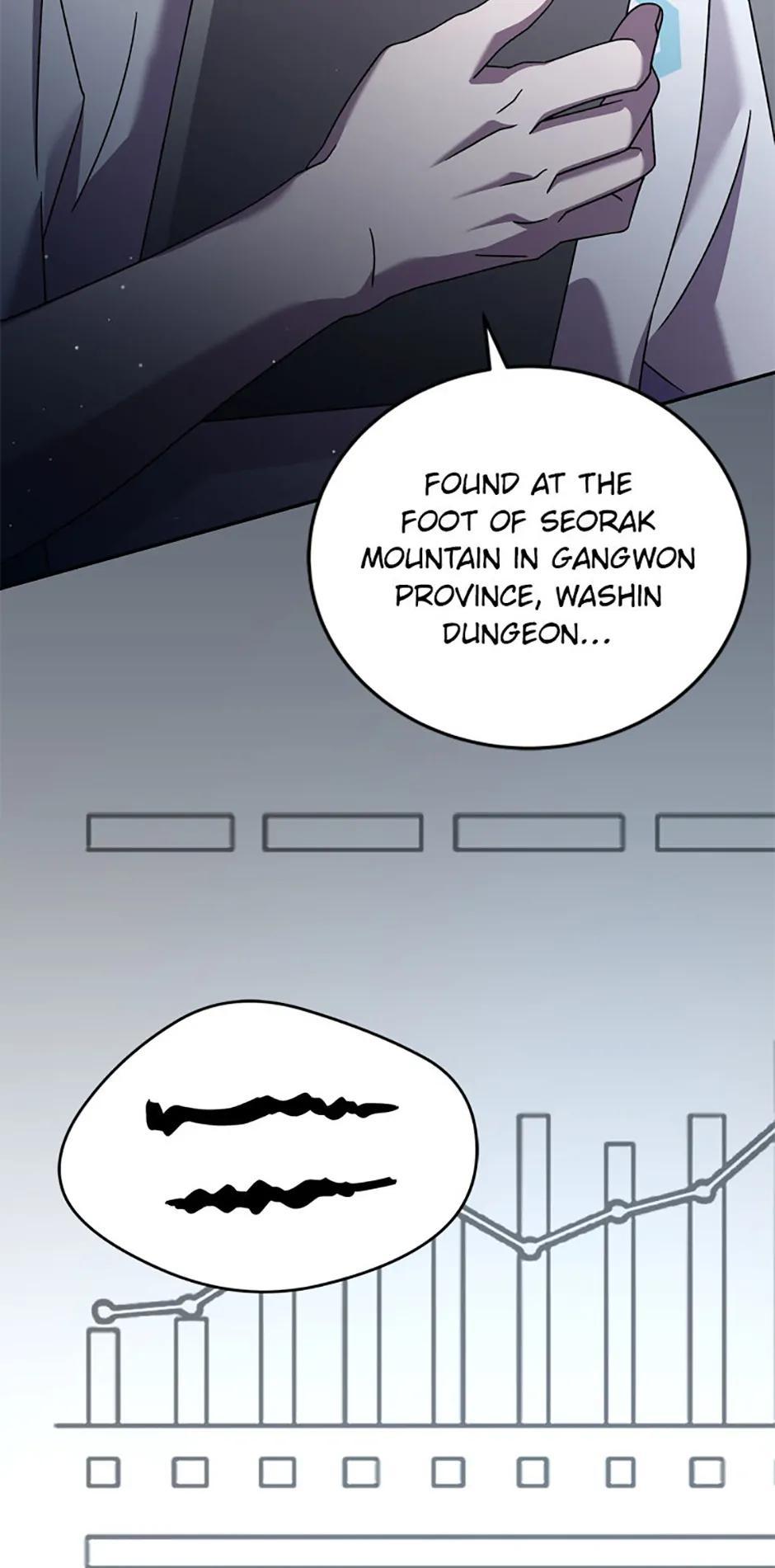 Read The Novel