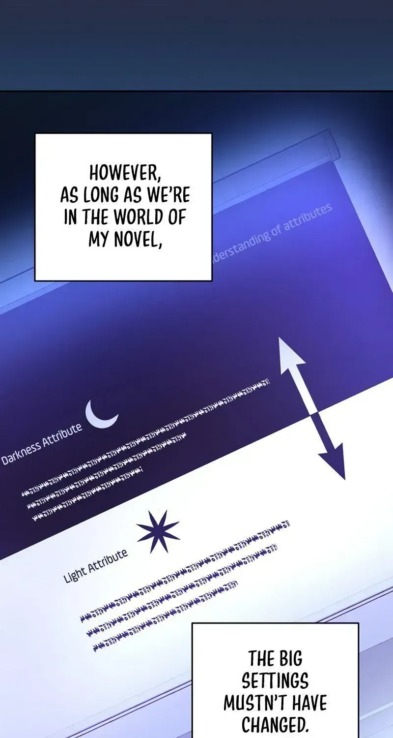 Read The Novel’s Extra (2022) chapter 10.2 image 72 on Lezhin