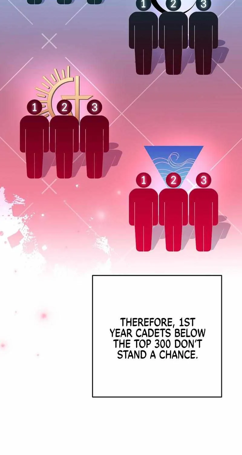Read The Novel’s Extra (2022) chapter 61 image 28 on Lezhin