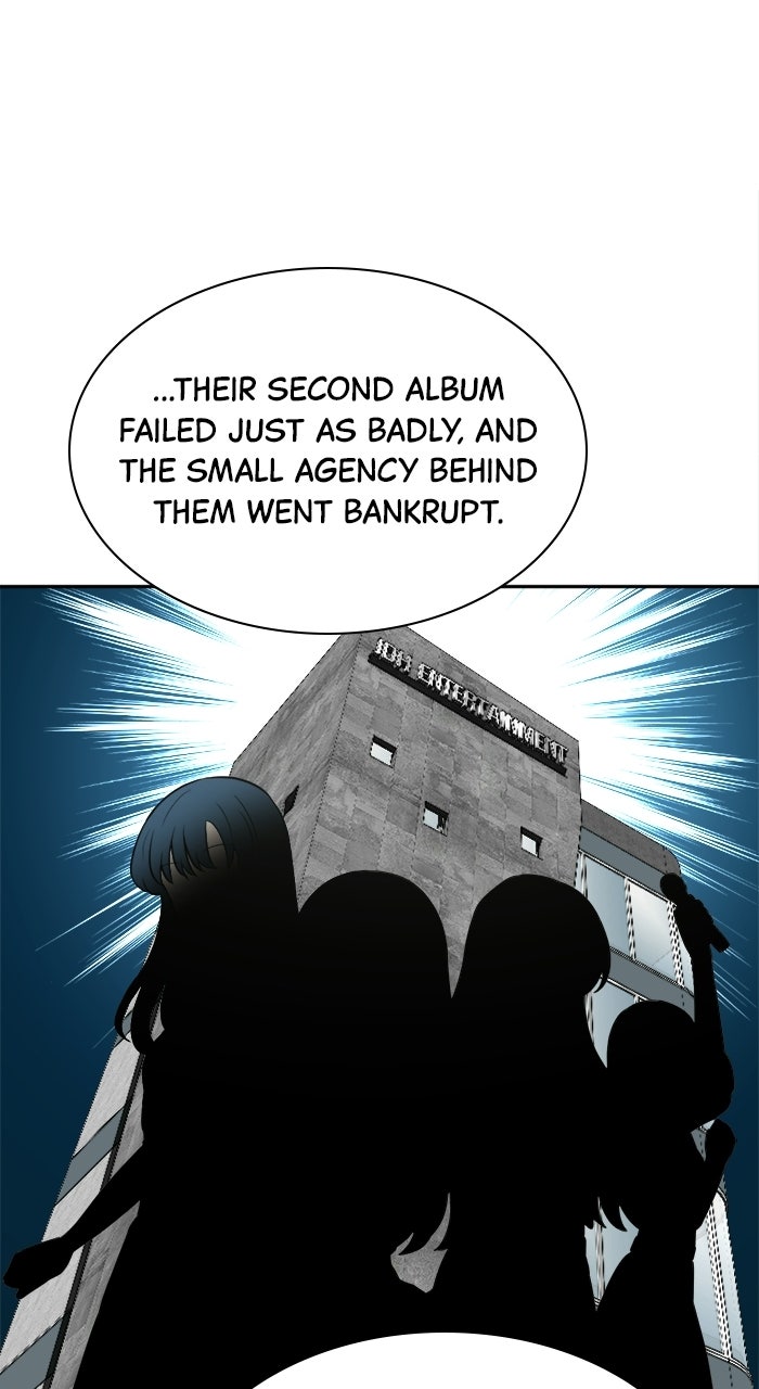 Read The Possessed Acting Prodigy chapter 14 image 94 on Lezhin
