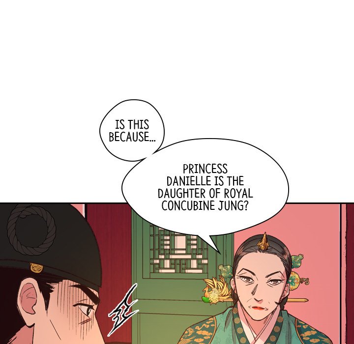 Read The Princess