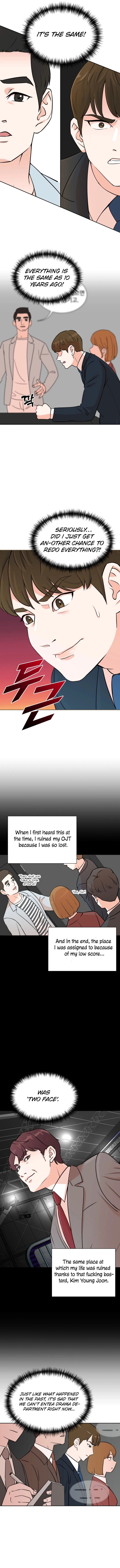 Read The Producer