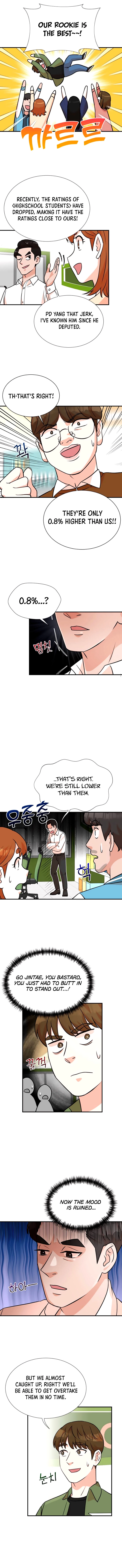 Read The Producer