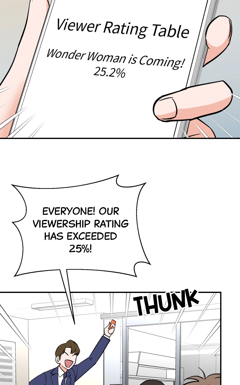 Read The Producer