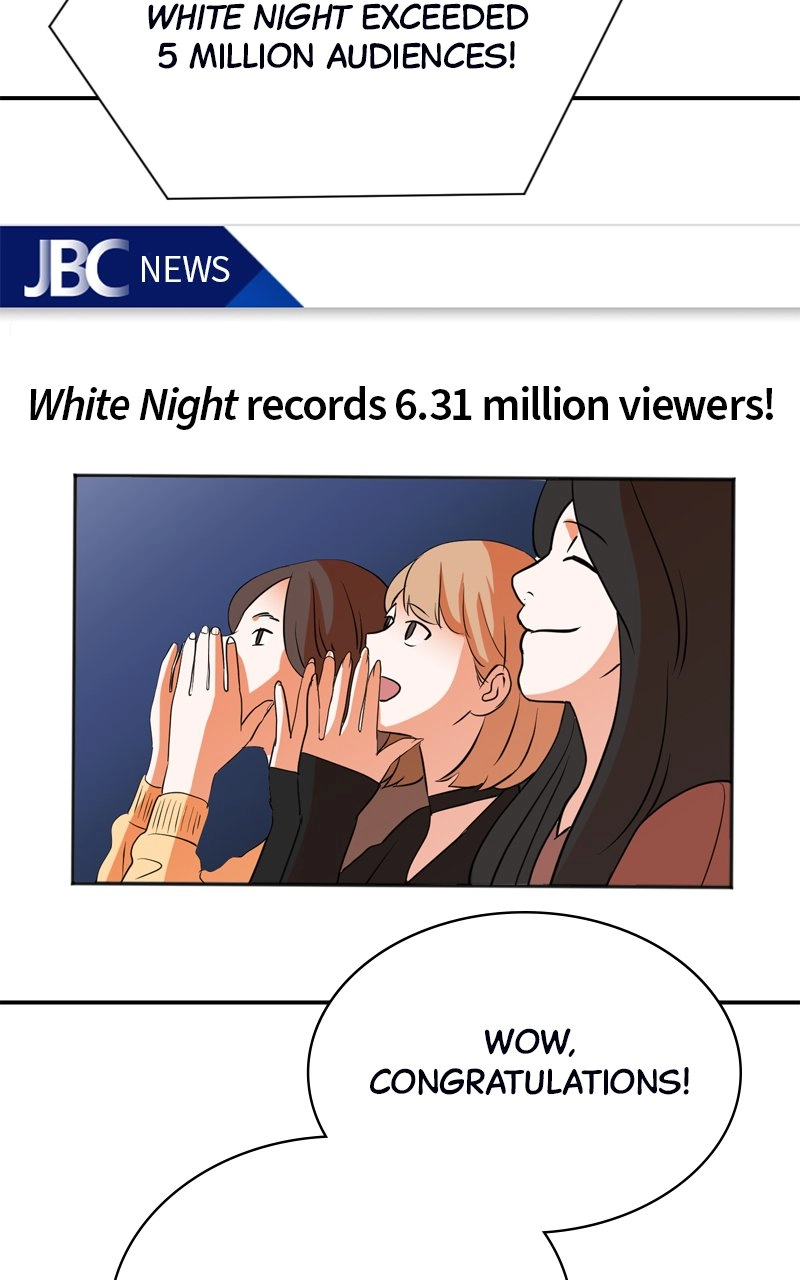 Read The Producer