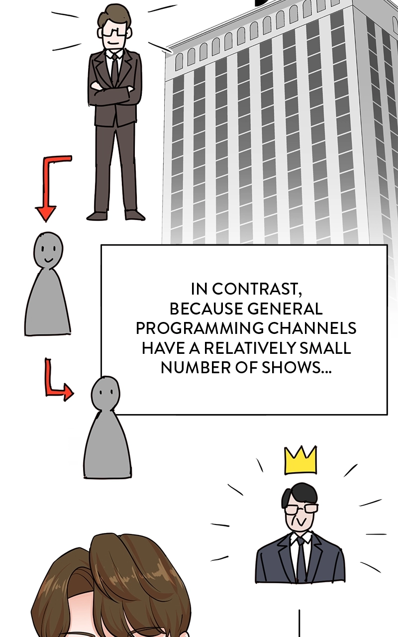 Read The Producer
