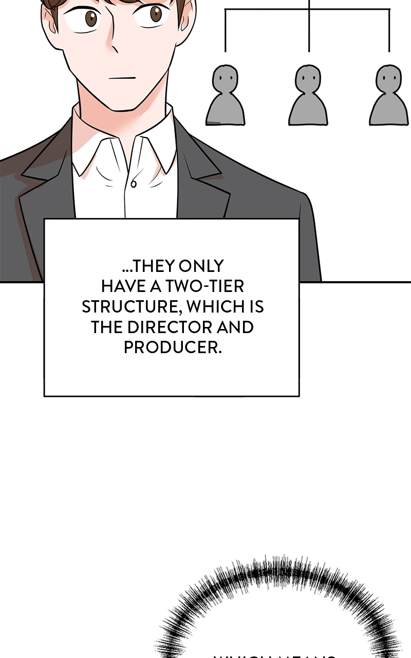 Read The Producer