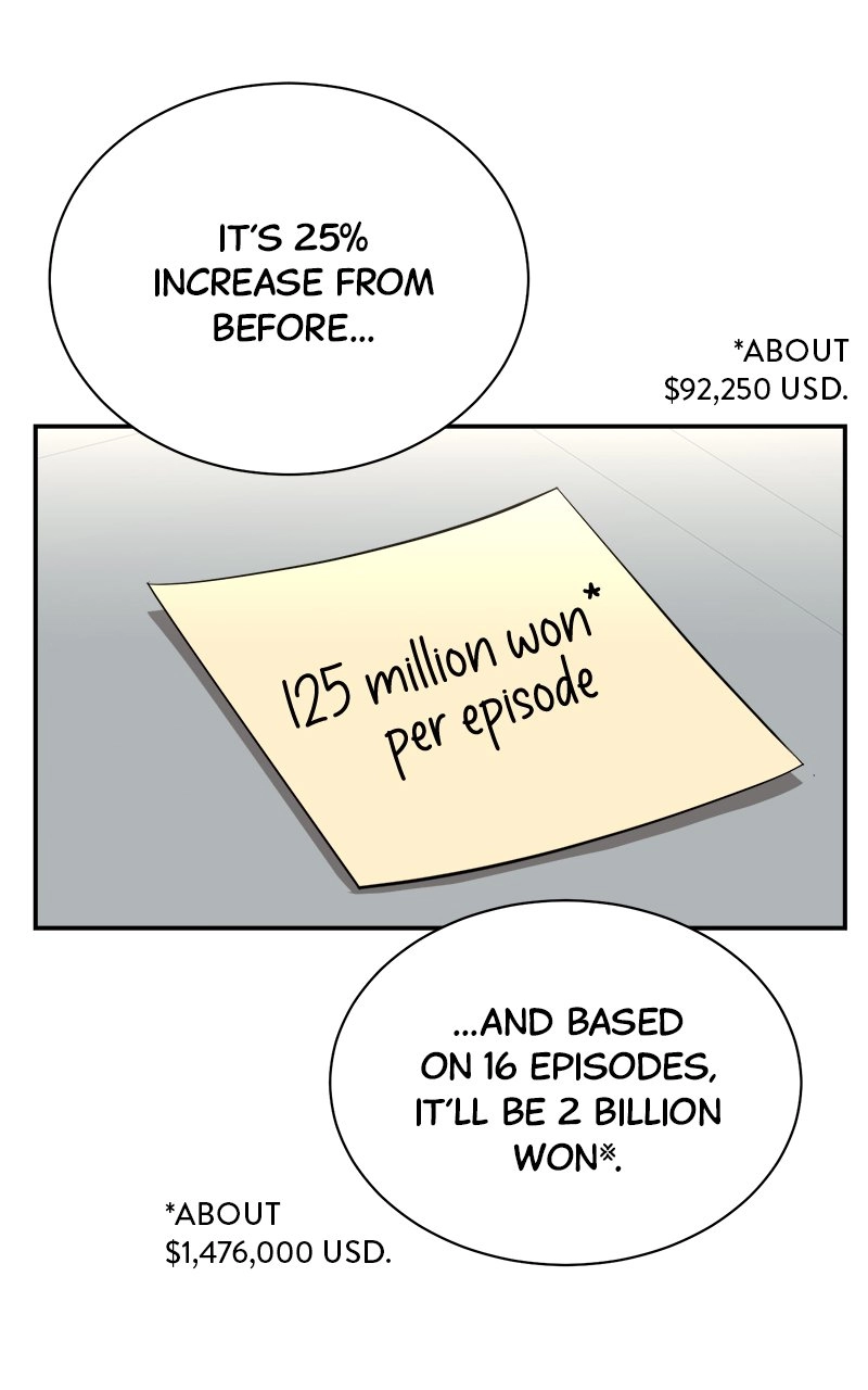 Read The Producer