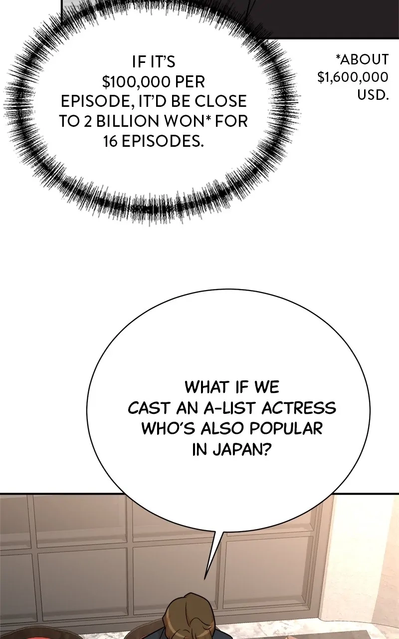 Read The Producer