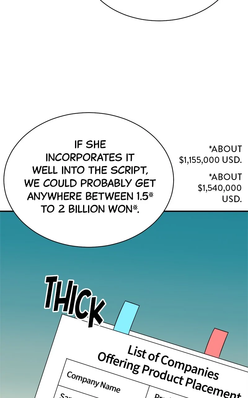 Read The Producer