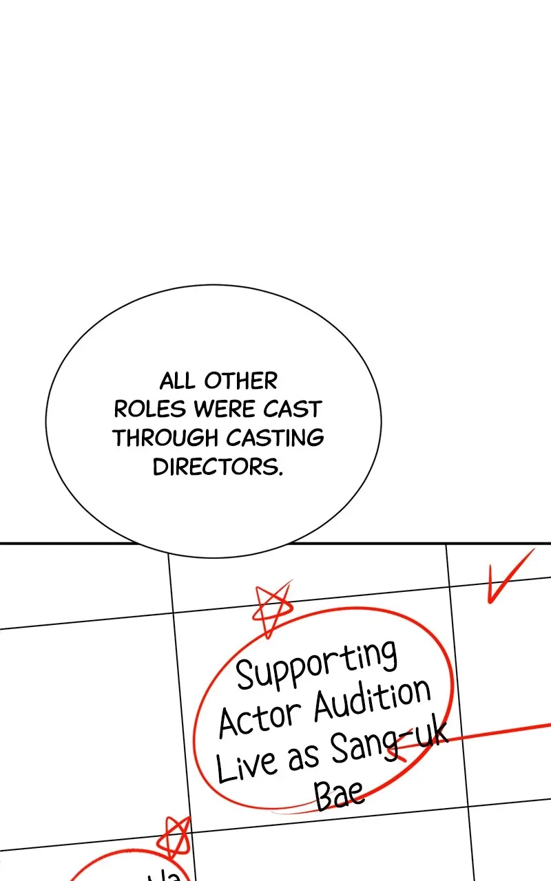 Read The Producer