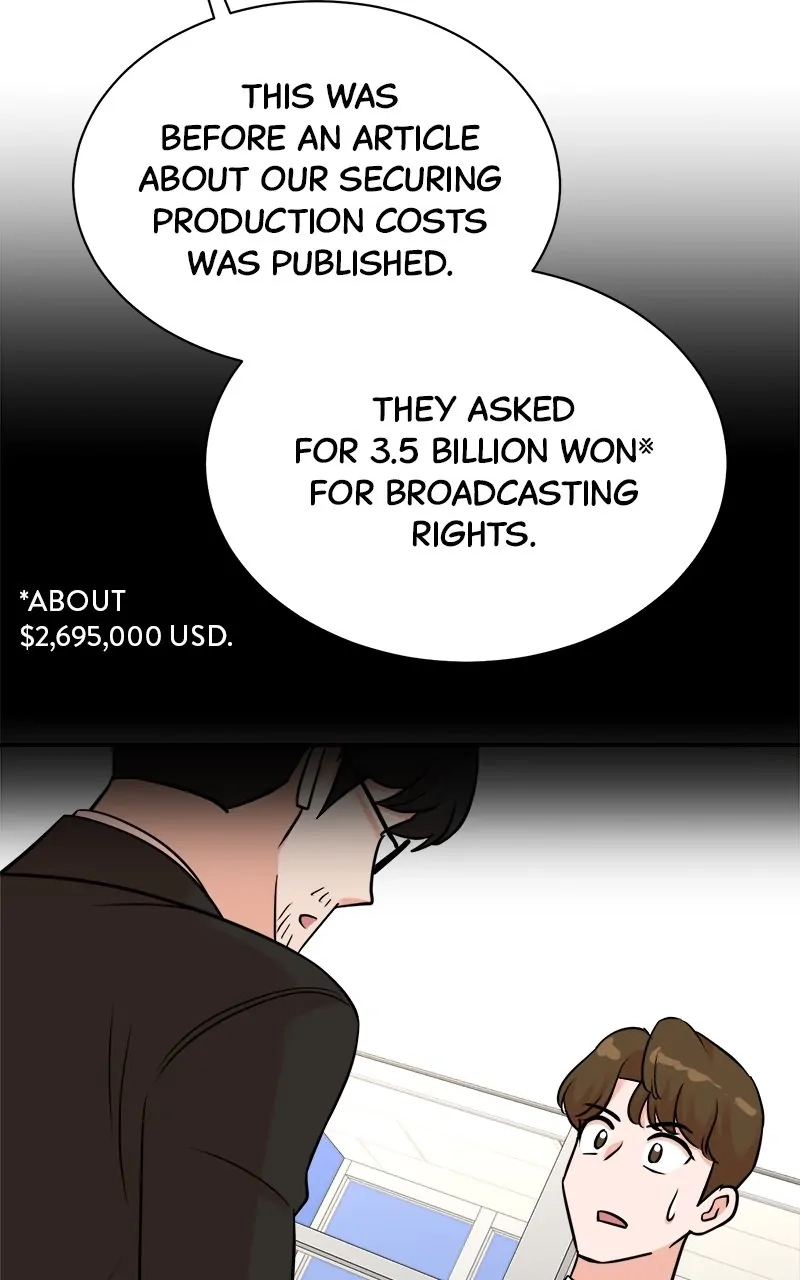Read The Producer