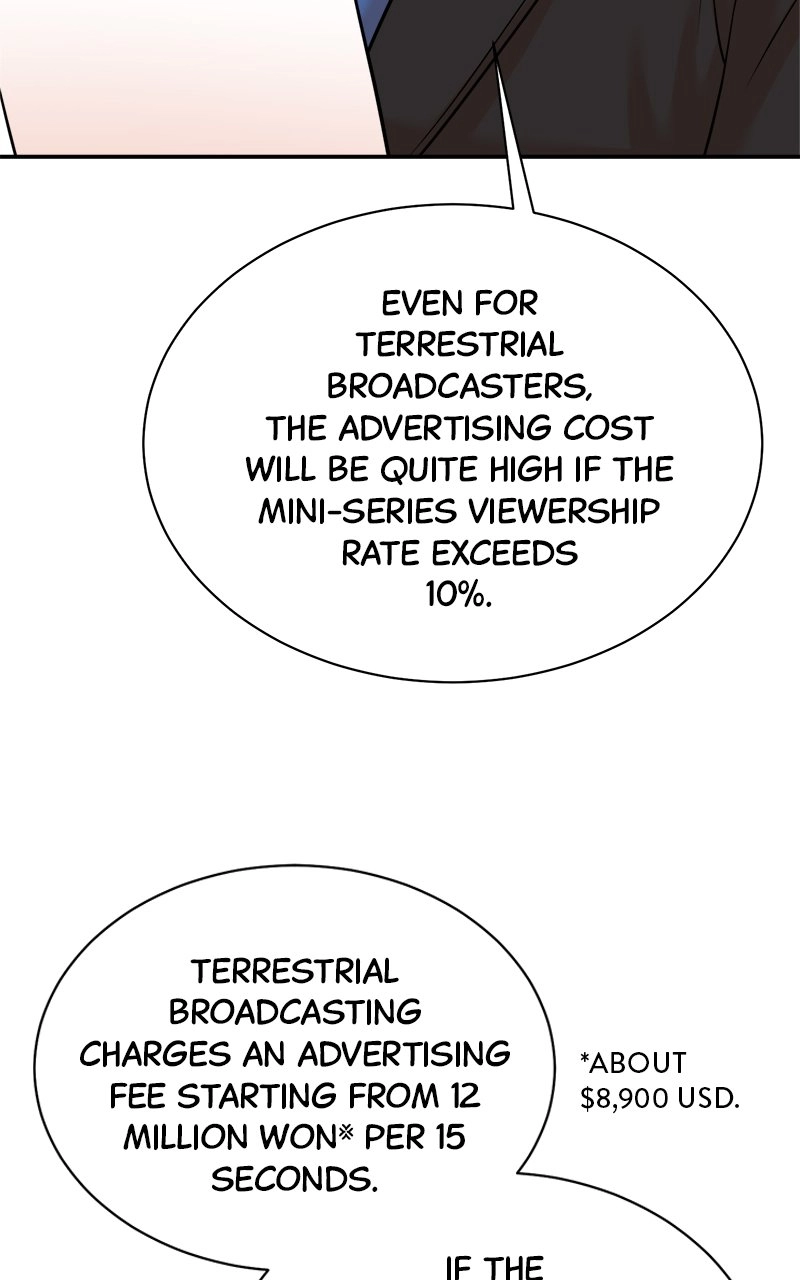 Read The Producer