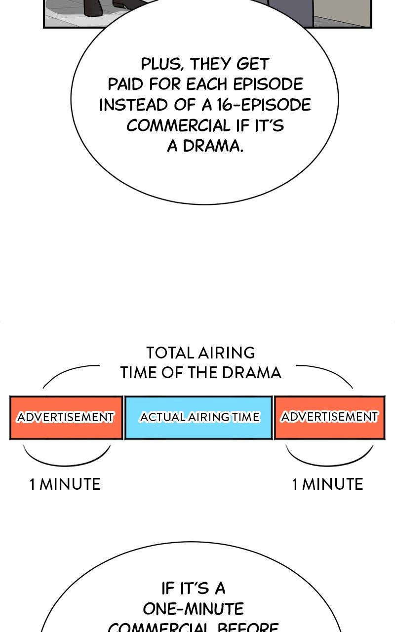 Read The Producer