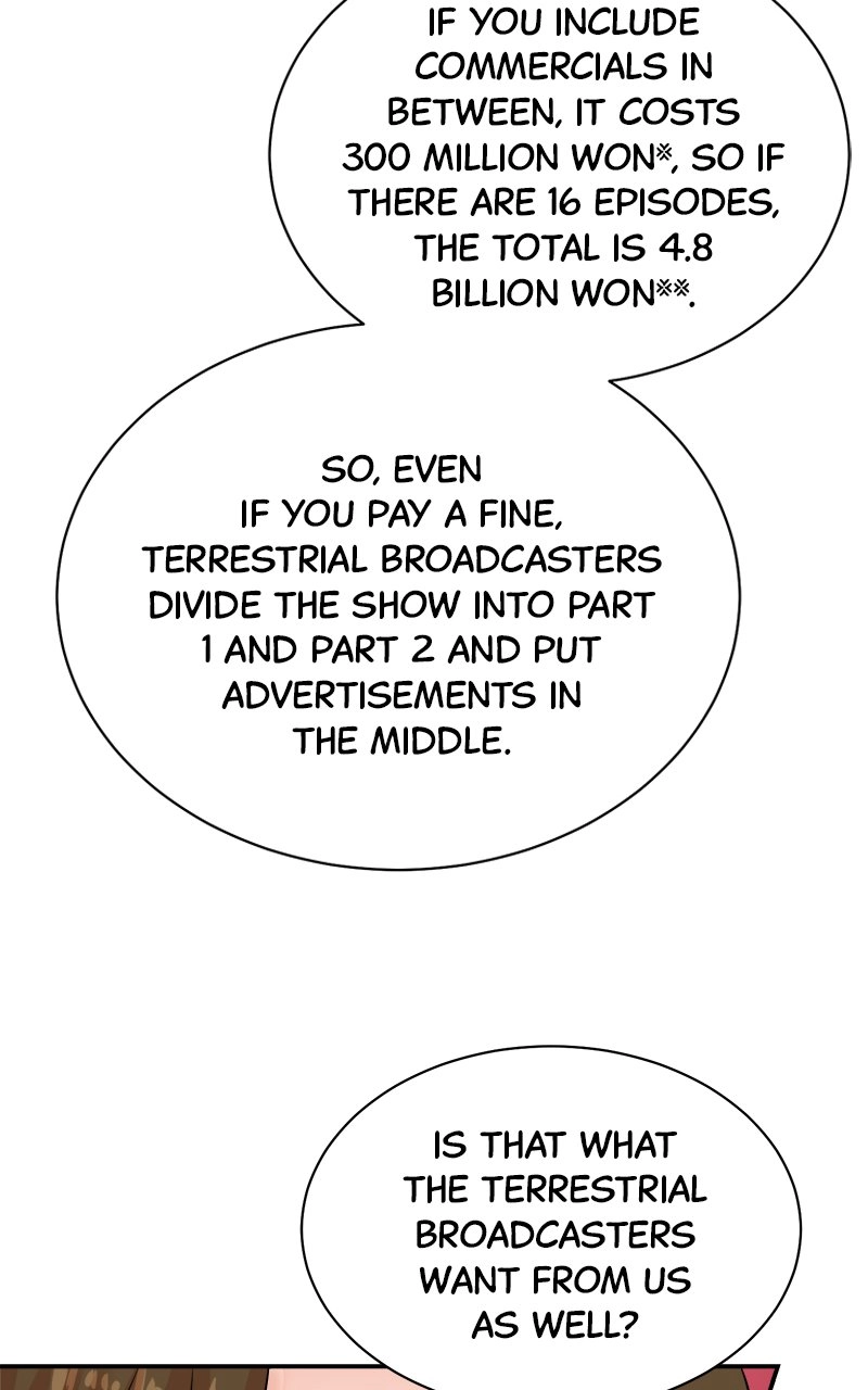 Read The Producer