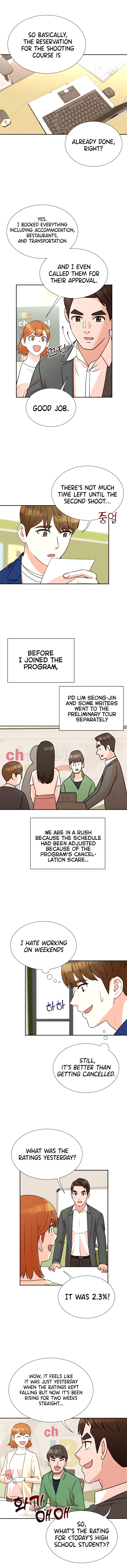 Read The Producer