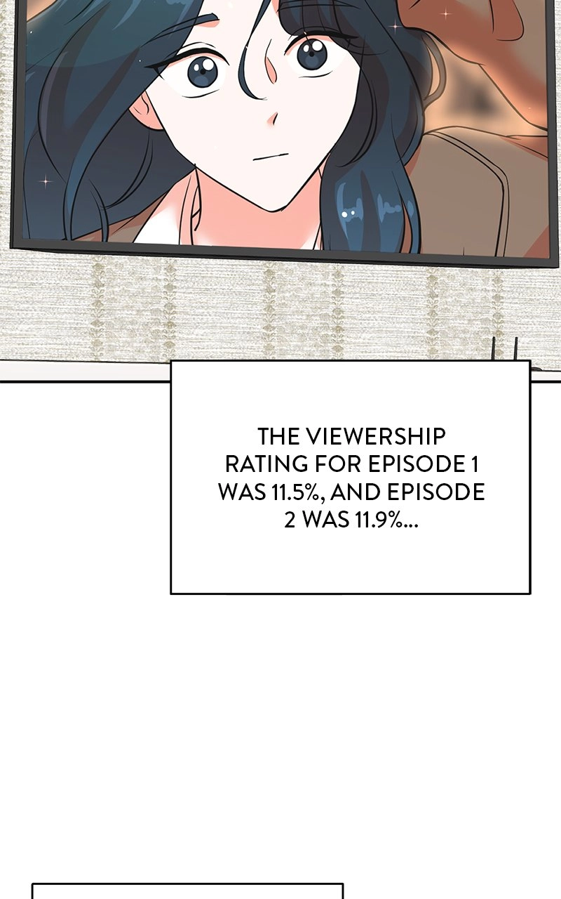 Read The Producer