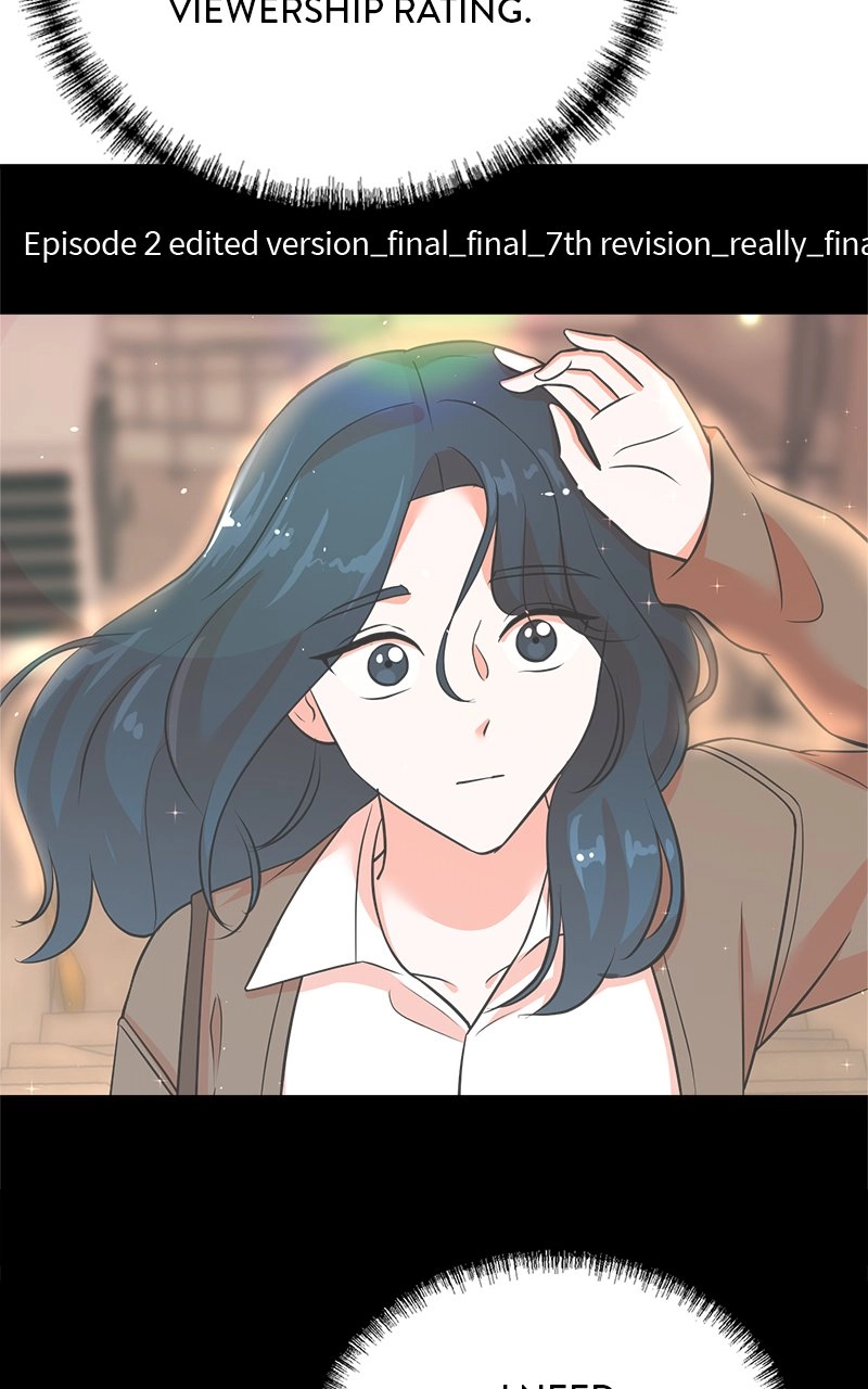 Read The Producer