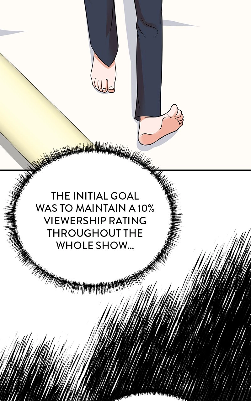 Read The Producer