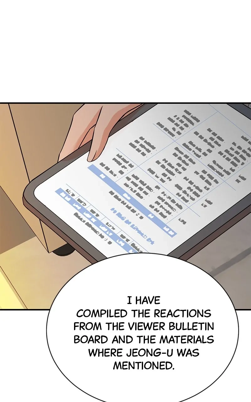 Read The Producer