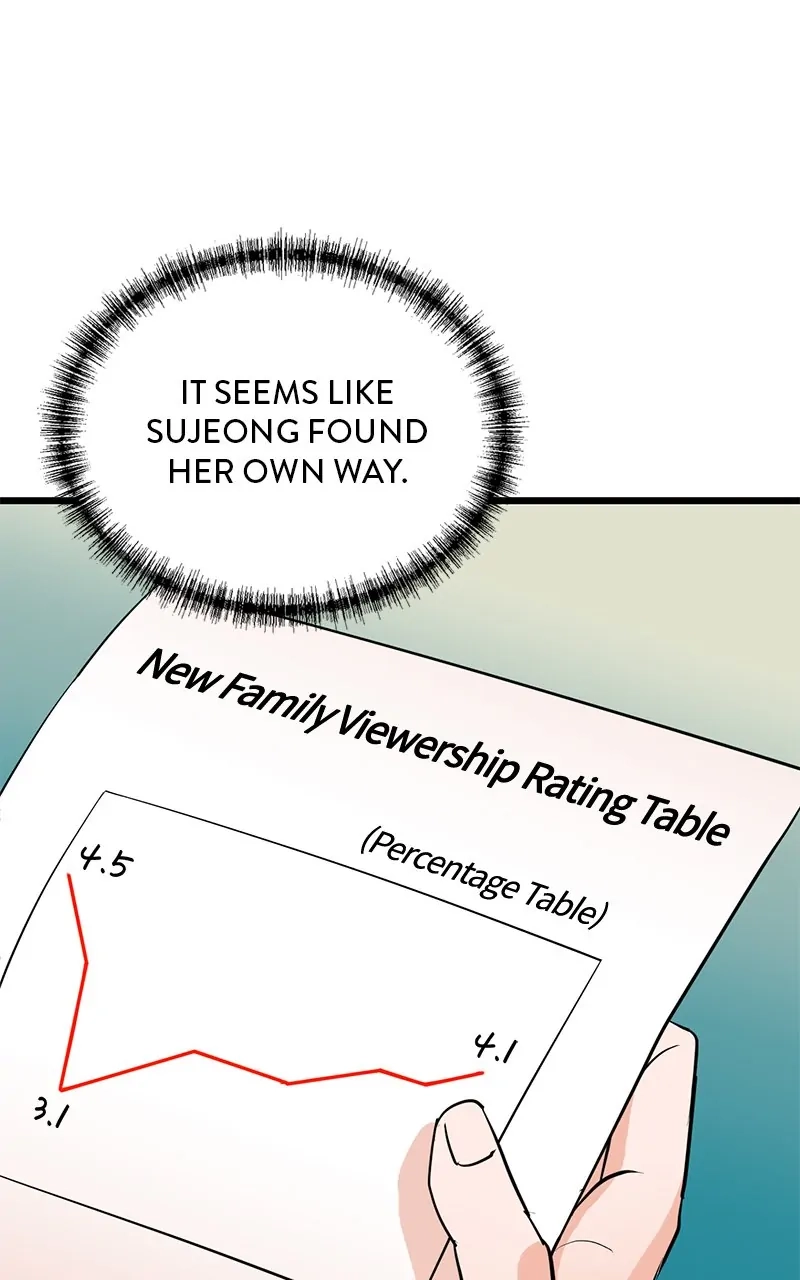 Read The Producer